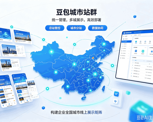 兴隆台豆包城市站群